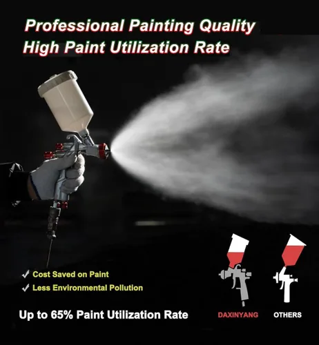 Miniatura 2 de DAXINYANG YT-160 LVLP Pistolas de pintura automotrices con boquillas de 1.3/1.5/1.7/2.0mm y regulador de aire y separador de agua y aceite, pistola