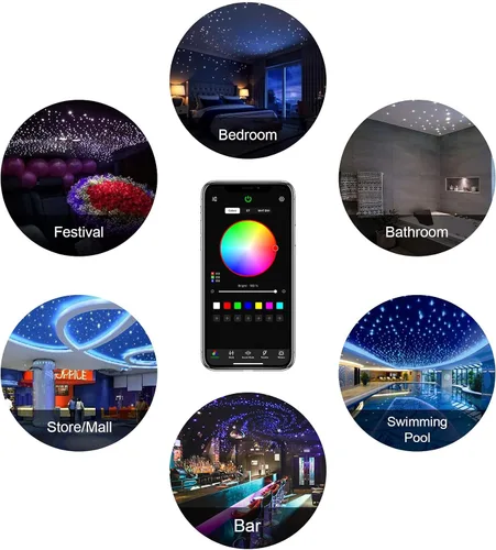 Miniatura 7 de CHINLY 32w Meteor Twinkle 1000pcs 0.03in 16.4ft Bluetooth RGBW LED Fibra Óptica Estrella Luz de techo, APP/Remoto + Kit de luz de estrellas fugaces