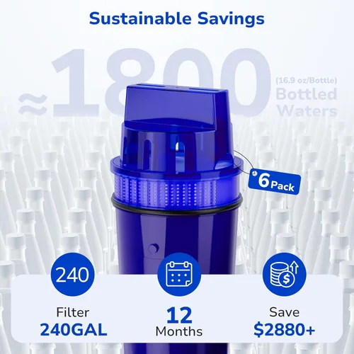 Miniatura 5 de Fil-Fresh Paquete de 6 Filtros de Repuesto PURWater, Jarras y Dispensadores de Agua PURPlus, Reemplaza PPF900Z, Certificado NSF, Versión Avanzada