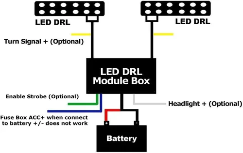 Miniatura 2 de iJDMTOY, relé de caja de módulo de controlador de prendido/apagado de luz LED de día universal, 1 unidad
