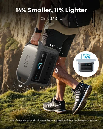 Miniatura 7 de Anker SOLIX C1000 Gen 2 Portable Power Station with 100W Bifacial Solar Panel, 2,000W (Peak 3,000W) Solar Generator, Full Charge in 49 Min, 1,024Wh