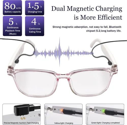 Miniatura 5 de Gafas inteligentes para mujer, gafas de auriculares con altavoces integrados, audio de oído abierto HD, filtrado de luz azul para trabajar (negro)