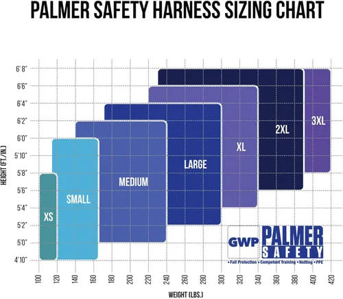 Miniatura 5 de Palmer Safety Hammerhead - Arnés de seguridad acolchado de 5 puntos, pecho QCB, correas de patas con hebilla de lengua, anillos en D traseros y Negro