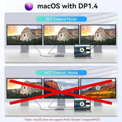Miniatura 3 de Estación de acoplamiento USB C 3 HDMI, estación de acoplamiento 12 en 1, pantalla triple, base para monitor doble, concentrador USB-C 3 HDMI