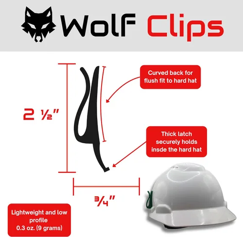 Miniatura 5 de Diligence, clips de lobo, accesorio para casco duro, soporte para gafas de sol o gafas de sol, color verde
