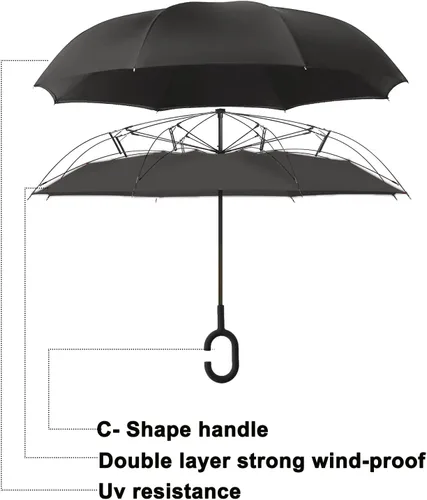 Miniatura 112 de MRTLLOA - Paraguas invertido de gran tamaño de 40/49/56 pulgadas - Sombrilla doble capa resistente al viento, con mango en forma de C y tamaño golf