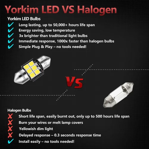 Miniatura 4 de Yorkim Bombilla LED De3175 de 1.102 in, color blanco, súper brillante, 1.102 in, 1.142 in, sin errores, CANBUS 6-SMD 2835 Chipsets para luces