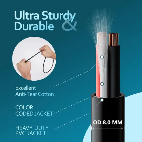 Miniatura 4 de HiFind Cable de Altavoz de Calibre 12/2 50 Pies - Cobre OFC Estañado - Clasificación UL CL3 - Interior/Exterior - Serie Pro 12 AWG-UV Cubierta