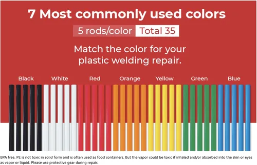 Miniatura 3 de JounJip Varillas de soldadura de plástico LDPE (7 colores) – Varillas planas de polietileno de baja densidad para reparación de kayak, canoa, tanque