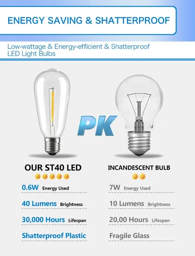 Miniatura 3 de Paquete de 10 bombillas LED, bombillas de repuesto regulables inastillables de 0.6 W, ST40 E17, bombillas de plástico transparente para tira