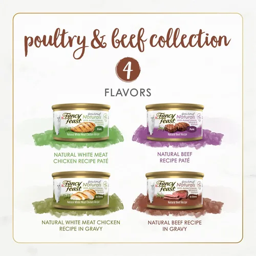 Miniatura 2 de Purina Fancy Feast Gourmet Naturals - Paquete surtido de alimentos húmedos para gatos, colección de aves de corral y carne de res