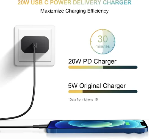 Miniatura 5 de Bloque de cargador USB C para iPhone 17, cargador de pared, adaptador de corriente de 20 W para iPhone 17/17 Air/17 Pro/17 Pro Max, 16 15 14 13 12