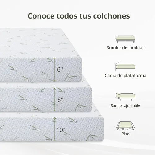 Miniatura 7 de EGOHOME Colchón de tamaño individual de 8 pulgadas, espuma viscoelástica de gel de té verde refrescante para aliviar la presión, soporte firme