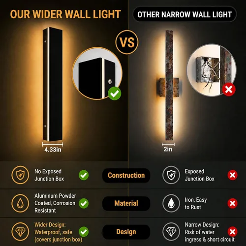 Miniatura 5 de Lámpara de Pared Moderna para Exteriores de 31 Pulgadas, Regulable 3000K-6000K, Aplique de Pared Lineal para Exteriores Impermeable IP65, Luces LED