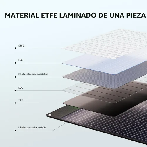 Miniatura 5 de Panel solar portátil de 200 W, 23.5% ETFE de alta eficiencia, cargador solar plegable para estación de energía, impermeable IP65 con 4 soportes