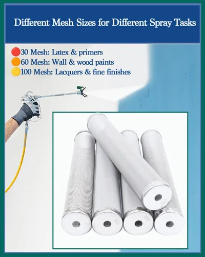 Miniatura 5 de 730067 (1+2+2) Filtro de colector Titan paquete de 5 – (1 x 30, 2 x 60, 2 x 100) malla – Compatible con pulverizadores de pintura Titan Impact 440