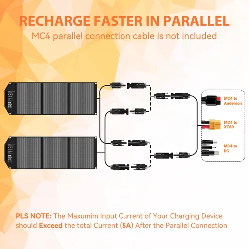 Miniatura 6 de Cargador solar portátil de 30 W, panel solar plegable con USB C y USB A 18 V MC4 DC para camping, mochilero, viajes, carga rápida para iPhone, LG