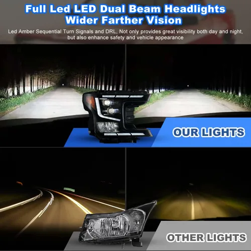 Miniatura 3 de ROXX Conjunto de faros delanteros LED completos para Ford F150 2018 2019 2020, faros delanteros de haz alto y bajo con señales de giro secuenciales