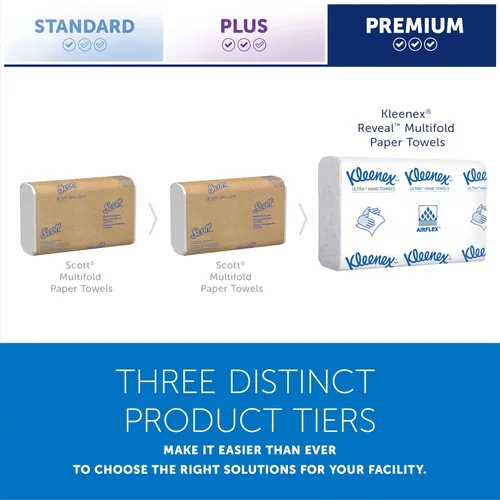 Miniatura 11 de Kleenex Reveal Dispensador de sistema de encimera (51904), 13.3” x 9” x 5.2”, se adapta a toallas de mano de papel plegadas de Kleenex, color gris