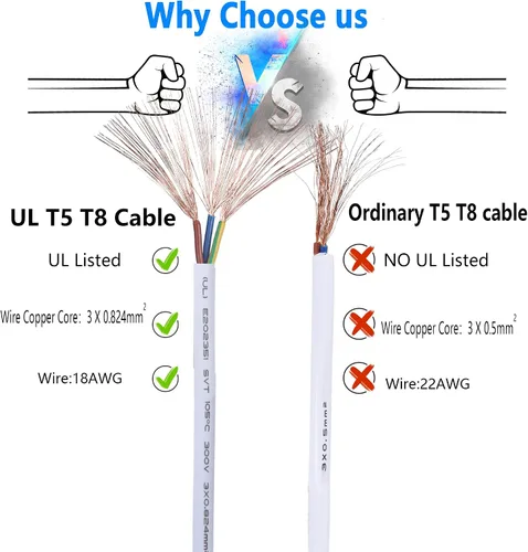 Miniatura 4 de SinLoon Certificación UL-LP T5 T8 Lámpara LED de conexión de cable de techo, luces de techo LED de luz diurna LED de tubo integrado, cables