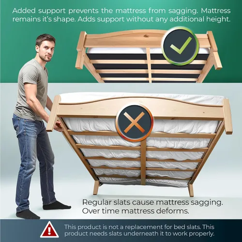Miniatura 4 de Golden Home Essentials - Tabla de cama resistente de 58 pulgadas x 48 pulgadas, tabla de cama para evitar el hundimiento del colchón