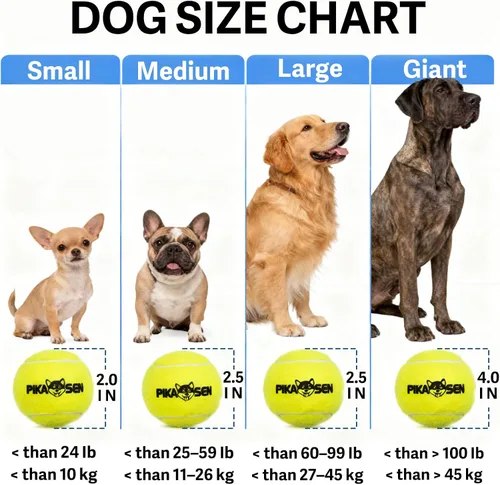 Miniatura 8 de Pelotas de tenis chirriantes para jugar con mascotas en 3 tamaños, pelotas fuertes de primera calidad para perros y cachorros, para entrenar, jugar