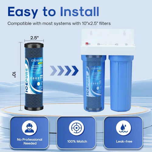 Miniatura 3 de ICEPURE 1 Micron 10" x 2.5" Whole House PFOA/PFOS Carbon Water Filter Cartridge Replacement for DuPont WFPFC8002, WFPFC9001, SCWH-5, WHCF-WHWC