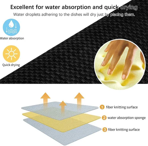 Miniatura 5 de Topsky Tapete de microfibra para secar platos, paquete de 2 unidades, 20 x 15 pulgadas, alfombrillas reversibles para biberones de bebé, almohadilla
