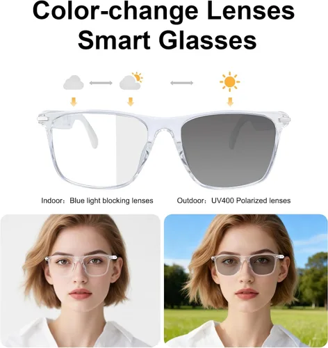 Miniatura 2 de Lentes inteligentes para hombres y mujeres, gafas Bluetooth de oreja abierta con altavoz, lentes que cambian de color de luz azul, control táctil