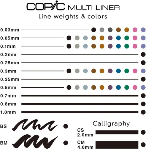 Miniatura 6 de Copic Marker MLA2 Multiliner - Bolígrafo de tinta, juego A-2, color negro