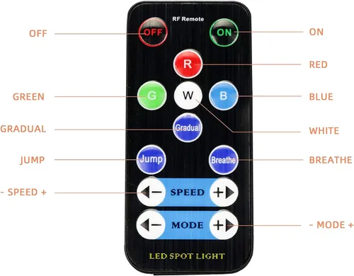 Miniatura 3 de Foco pequeño 4 en 1 Mini RGBW LED Beam Spot Lights Efecto de escenario Iluminación LED Beam Pinspot luz para espejo, bola club, fiesta, bar, eventos