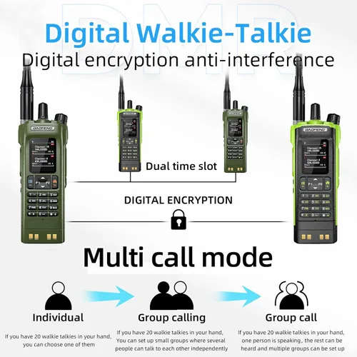 Miniatura 5 de BAOFENG DM32 DM-32UV DMR Radio Walkie Talkies de largo alcance Radio digital bidireccional Radio jamón de alta potencia de 10 W con Verde