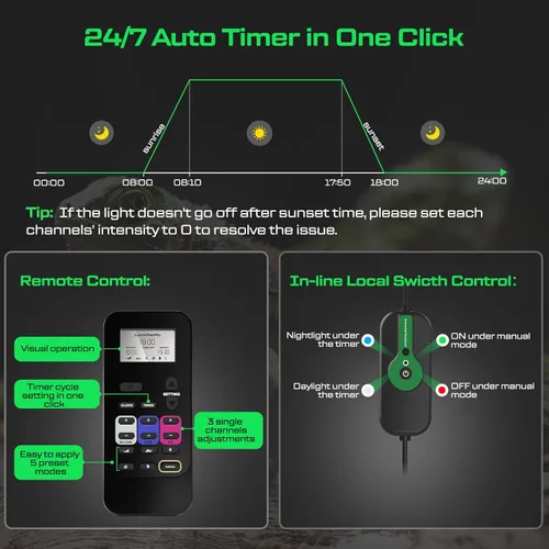 Miniatura 5 de Luz de reptil UVB de 12 W, lámpara de tira de reptiles UVB UVA, control remoto con temporizador 24/7, tira de luces UVB para dragón barbudo