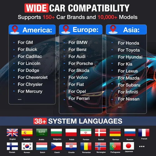 Miniatura 8 de KINGBOLEN K10 Pro Full Systems Mapa de Topología de Escáner de Coche de 10", Herramienta de Escaneo Bidireccional Bluetooth Escáner OBD2, Servicio