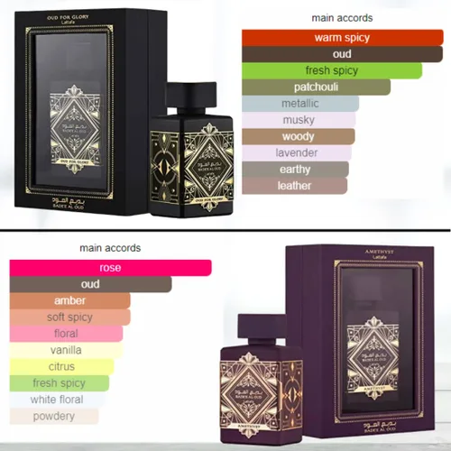 Miniatura 3 de Lattafa Perfumes Bade'e Al Oud Set de Regalo de 2 Piezas para Unisex