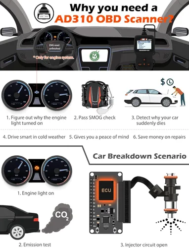Miniatura 2 de ANCEL AD310 Escáner universal clásico mejorado OBD II, Lector de códigos de errores para motor de auto, Herramienta de escaneo de diagnósticos CAN