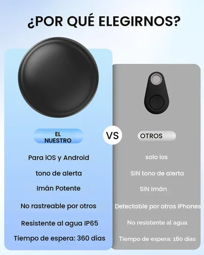 Miniatura 3 de Dispositivo Rastreador GPS para Automóviles y Vehículos: Mini Rastreadores Magnéticos Ocultos sin Suscripción para Rastrear Niños, Ancianos