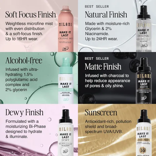 Miniatura 8 de Milani Spray de fijación y base de maquillaje + protector solar, protector solar duradero para la cara - SPF 30 Protección UVA y UVB Fórmula rica