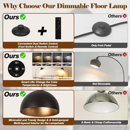 Miniatura 6 de Lámparas de pie de arco de bronce para sala de estar regulables – Lámpara de arco LED de 9W mejorada con 4 temperaturas de color, lámpara de pie