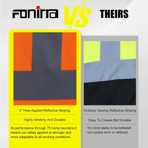 Miniatura 5 de FONIRRA - Sudadera masculina con capucha de alta visibilidad, con forro de vellón, seguridad ANSI clase 3, chaqueta de trabajo con fondo