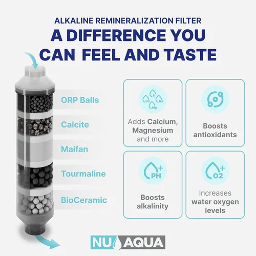 Miniatura 7 de NU Aqua Sistema de filtro de agua de ósmosis inversa de 5 etapas debajo del fregadero - Bomba de refuerzo - Filtración RO de 100 GPD con grifo