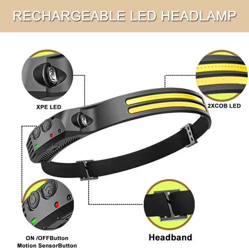 Miniatura 2 de Nuevo Faro de Cabeza LED Recargable, Luces de Cabeza Super Brillantes de 230° COB para Frente, Luz de Casco Duro de 6 Modos para Adultos, Luz