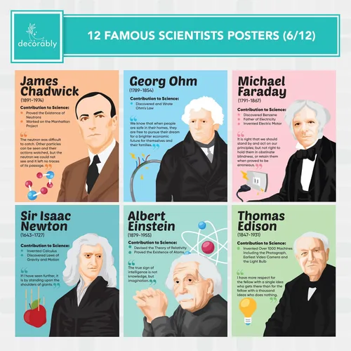 Miniatura 6 de Decorably 12 carteles de científicos famosos para aula, 11 x 14 pulgadas, decoración de aprendizaje laminado mate, pasillos de la escuela media