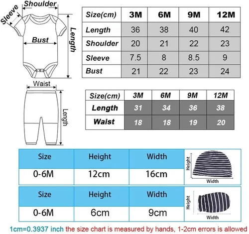 Miniatura 6 de Conjunto de 19 piezas de ropa esencial para regalo de canastilla de bebé unisex