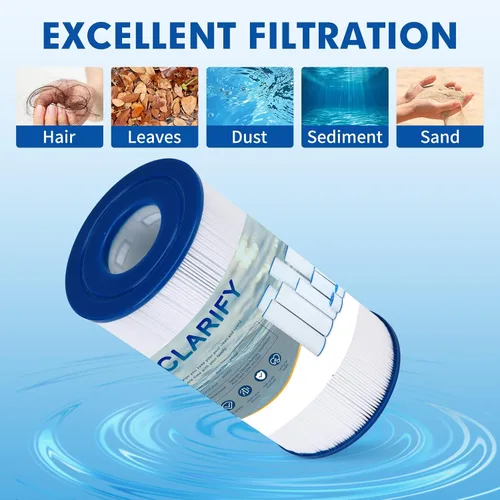 Miniatura 5 de CLARIFY Filtro de piscina y spa reemplaza a Unicel C-4950, Pleatco PRB50-IN, Guardian 413-212-02, Filbur FC-2390, 373045, 03FIL1600, 17-2380