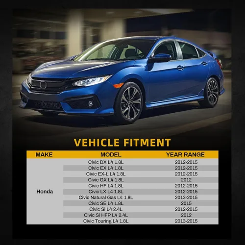 Miniatura 2 de DWVO Condensador del aire acondicionado del condensador de la CA del A/C Compatible con 2012 2013 2014 2015 Civic 1.8L 2.4L L4 Coupé solamente