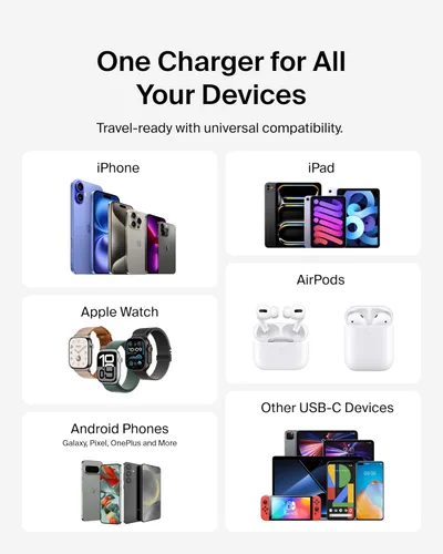 Miniatura 6 de Belkin Bloque de carga USB C de 20 W, cargador de iPhone de carga rápida - iPhone 17, Air, Pro, Pro Max, Samsung Galaxy S25, Google Pixel 10, iPad