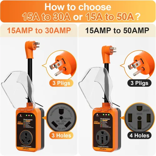 Miniatura 2 de Marsflex Protector de sobretensiones para RV, analizador de circuito de 15 amperios a 50 amperios, protección contra sobretensiones de 8000 julios