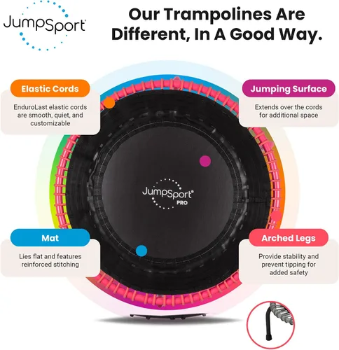 Miniatura 4 de JumpSport 350 PRO 39 Inch Fitness Trampoline Indoor Rebounder Cardio Workout Equipment 300 lb Capacity