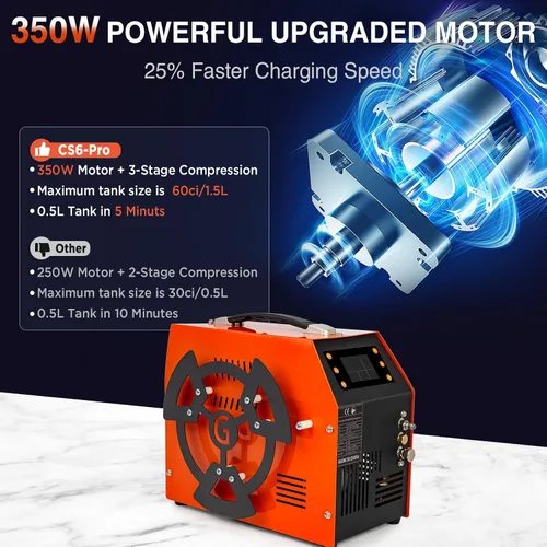 Miniatura 7 de Compresor de aire PCP 4500 PSI / 30 MPa, motor de 350 W, pantalla LCD, parada automática, sin agua/aceite, adaptador integrado de 600 W, 12 V CC